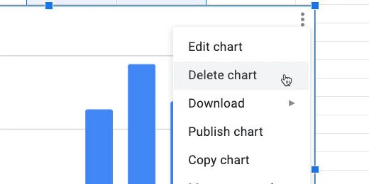 Delete chart