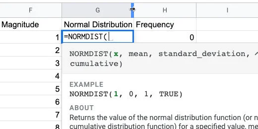 Normal distribution function and parameters