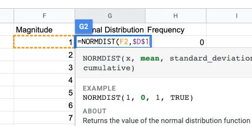 Normal Distribution Curve With Google Sheets Digital Maestro Magazine