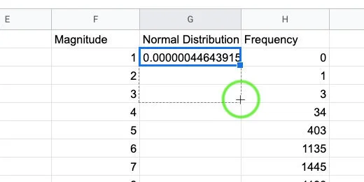 Copy the function down the column