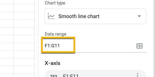 Chart data range