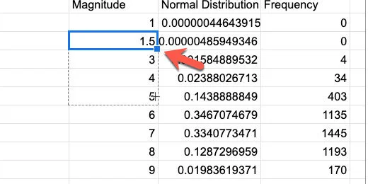 Copy the formula down the column