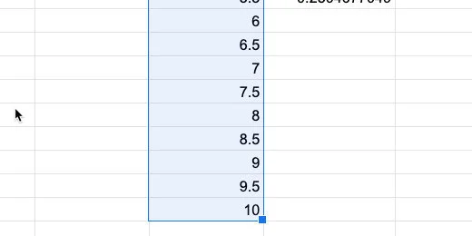 Magnitudes in increments of .5