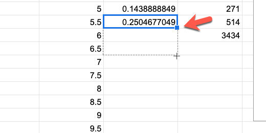 Copy the normal distribution function down the column
