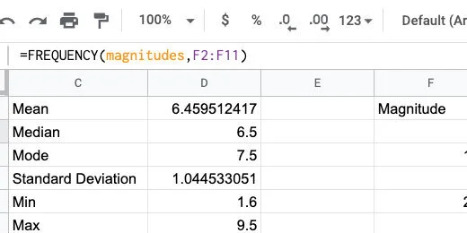 The frequency function in the formula bar