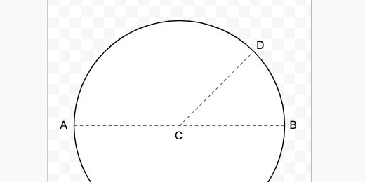 circle with letter markers