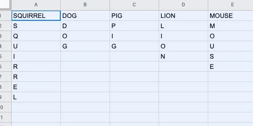 letters appear down the column