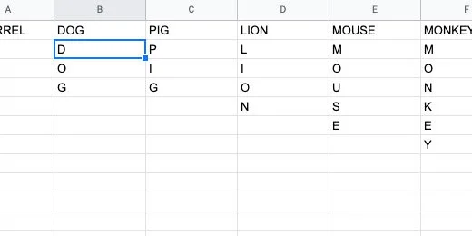 cell with the letter D selected