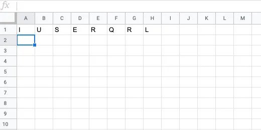 squirrel as a word jumble