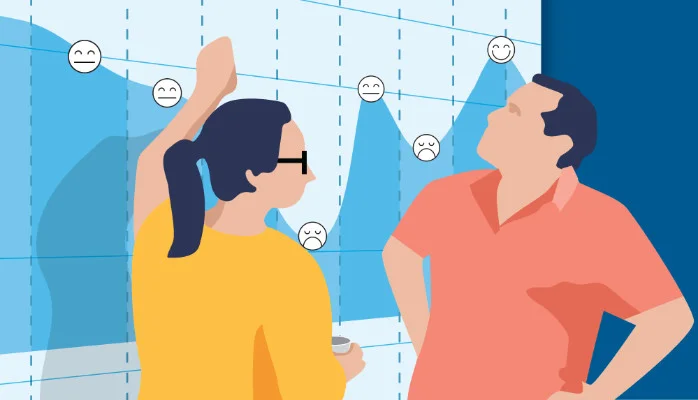 Should you make an experience map?