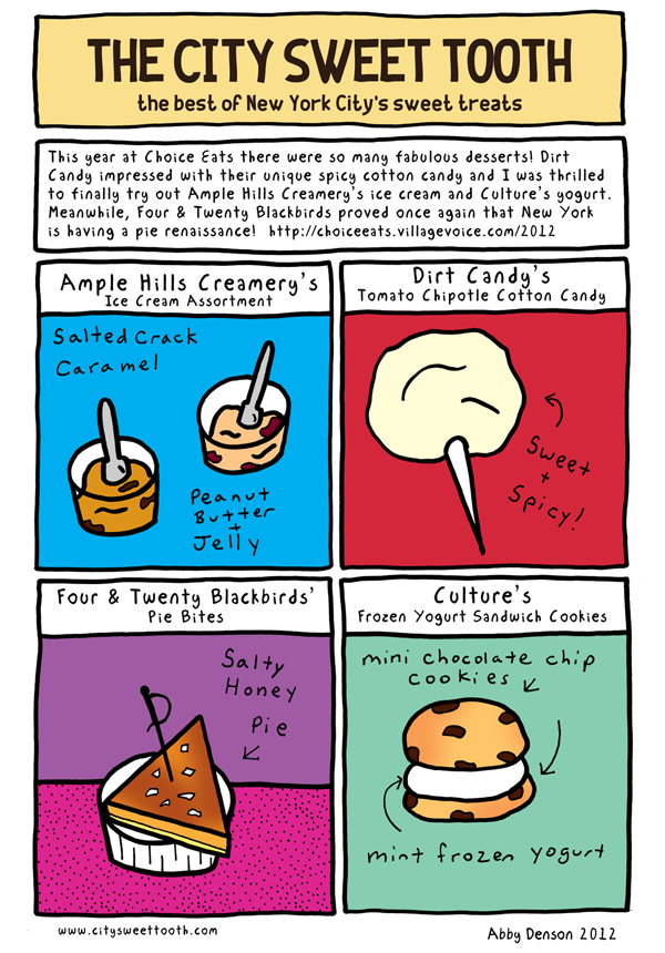Choice Eats 2012