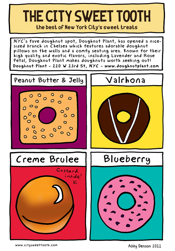 Doughnut Plant