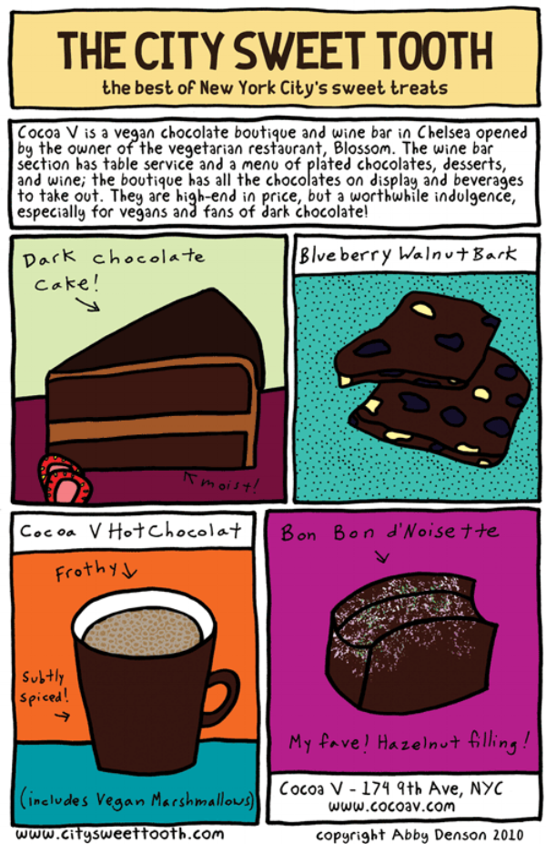 Cocoa V