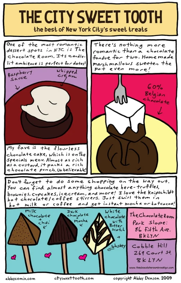 The Chocolate Room