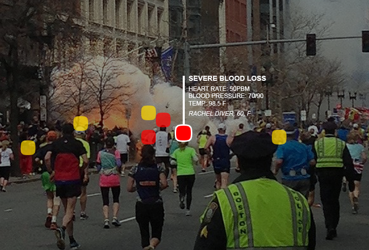 Augmented Reality EMS Response