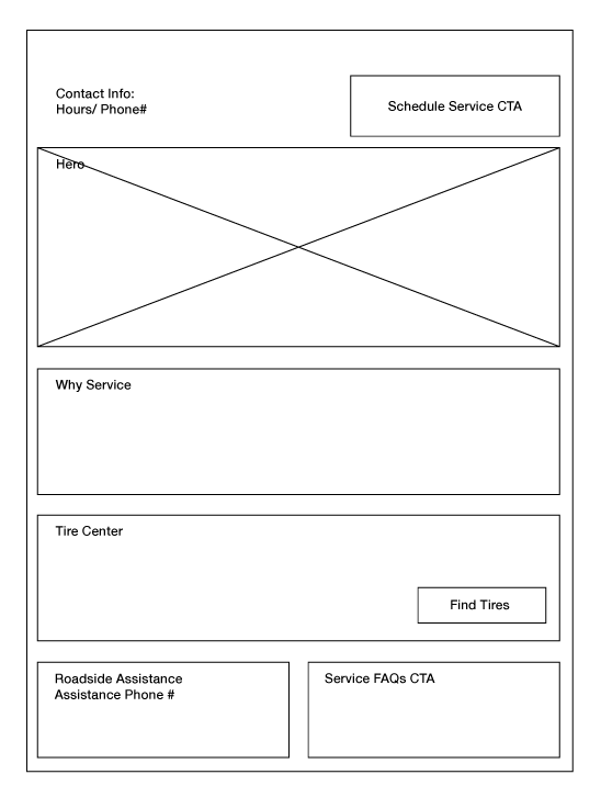 Dealership Service Landing Page