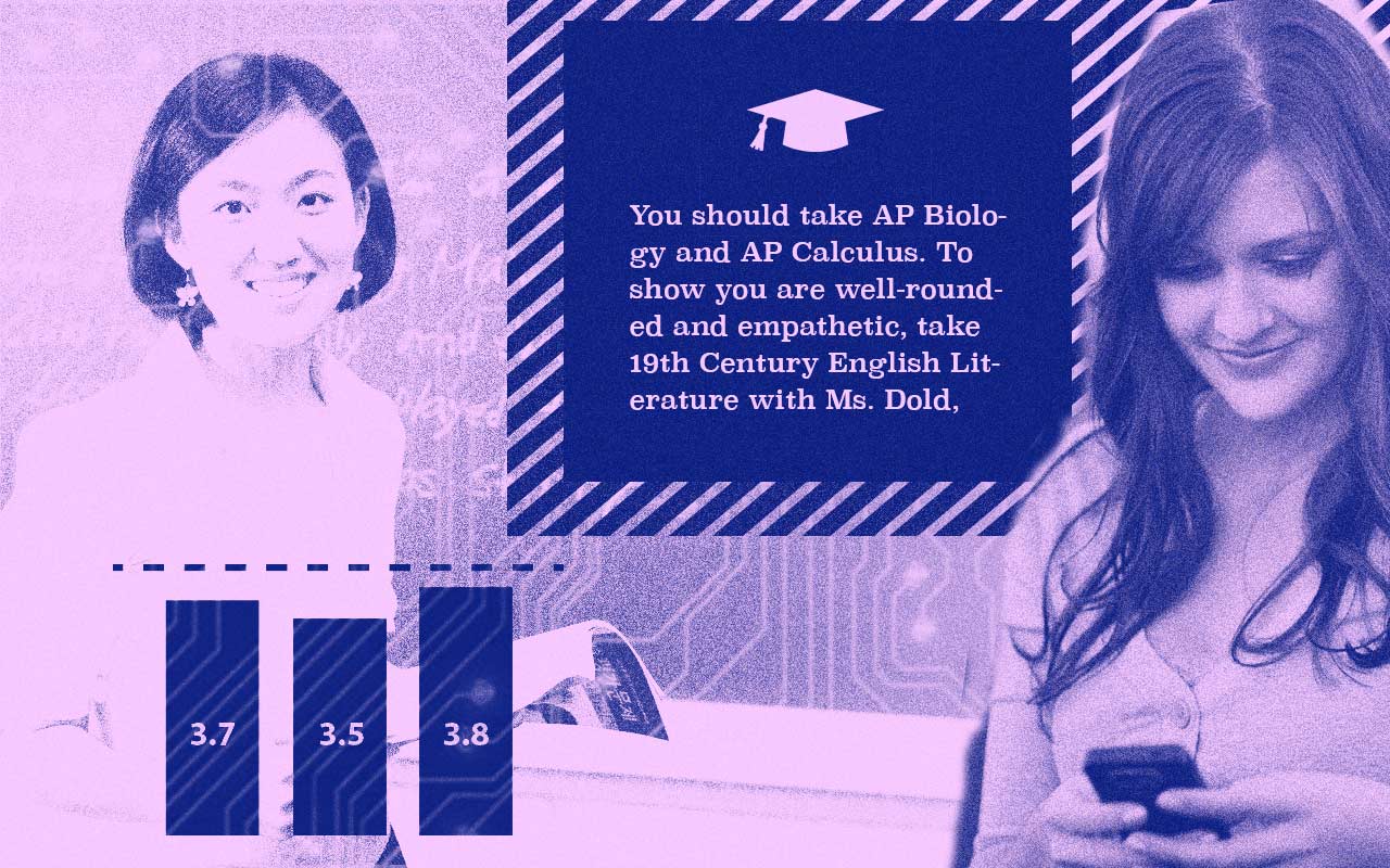 The next week school starts. College Companion helps Rachel pick her classes by looking at patterns of classes taken by former Georgia Tech admitted and their average GPAs as well as noting which classes are required by Georgia Tech for admittance into the biodata engineering program. College Companion uses those patterns to suggest classes to Rachel, informing her of the minimum grade point average she must achieve in each class to be a successful applicant.