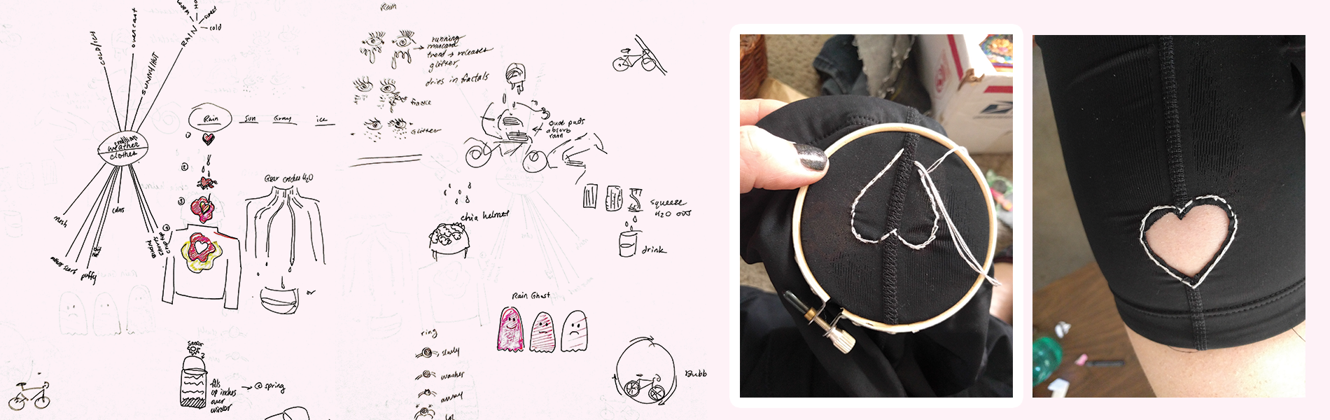 Rapid, Broad, Autobiographical Design Experience Prototypes