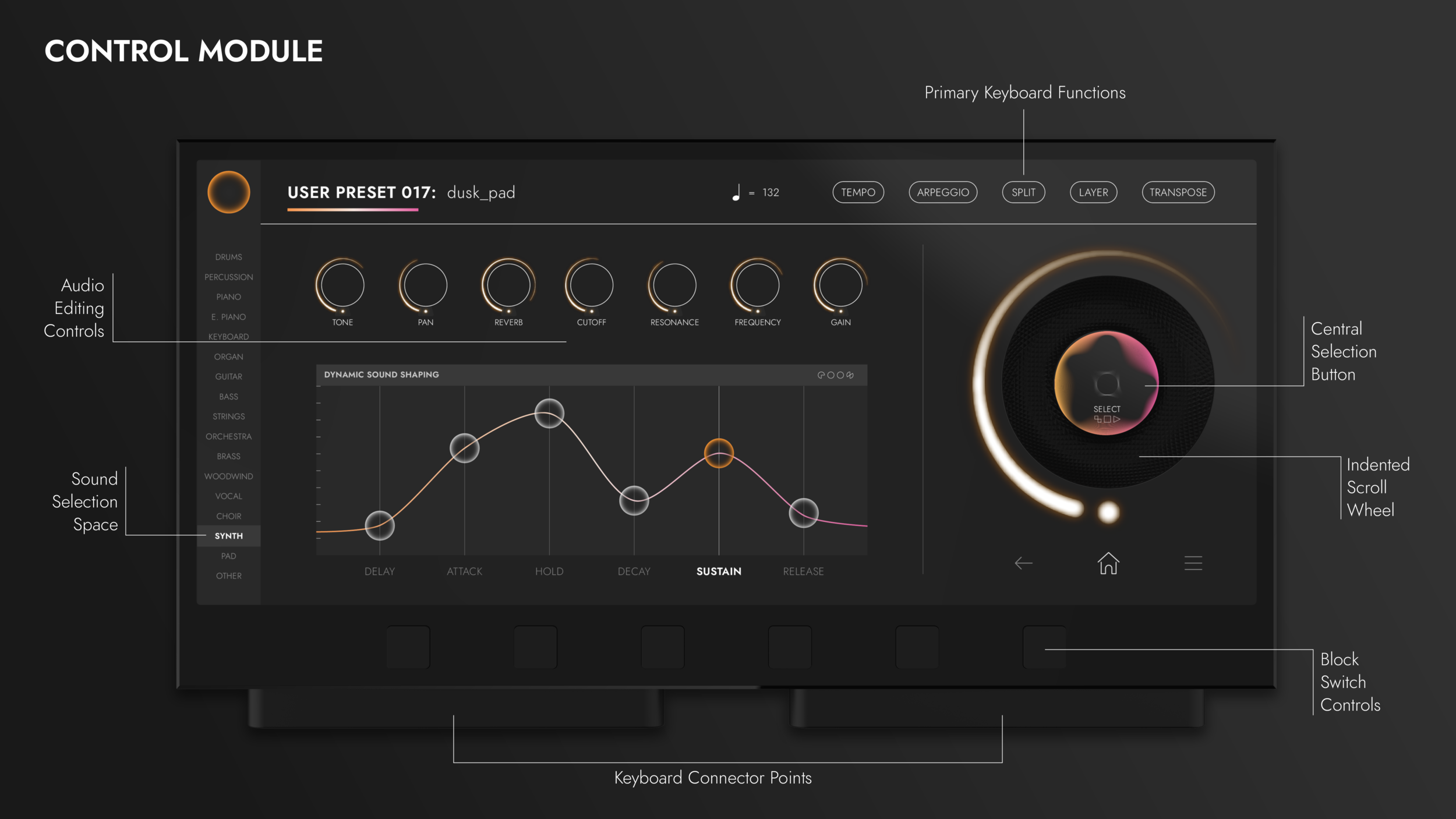 presentation 1_Main Block.png
