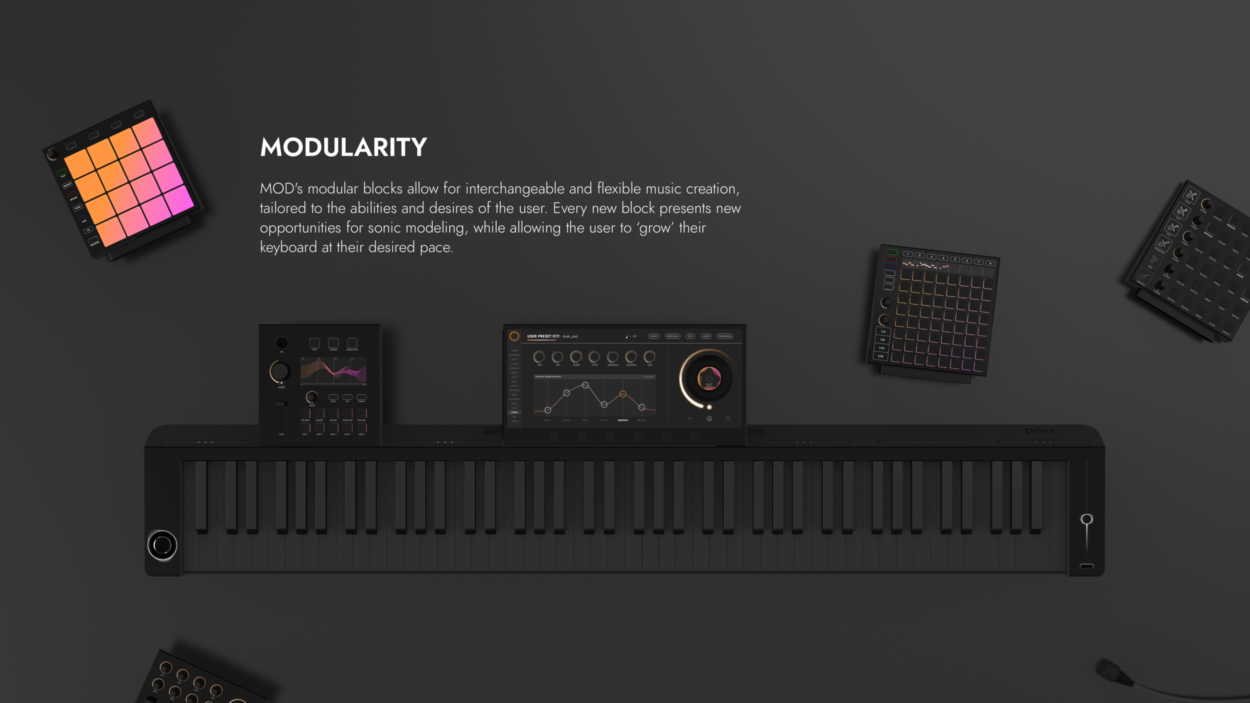 presentation 1_Modularity.png