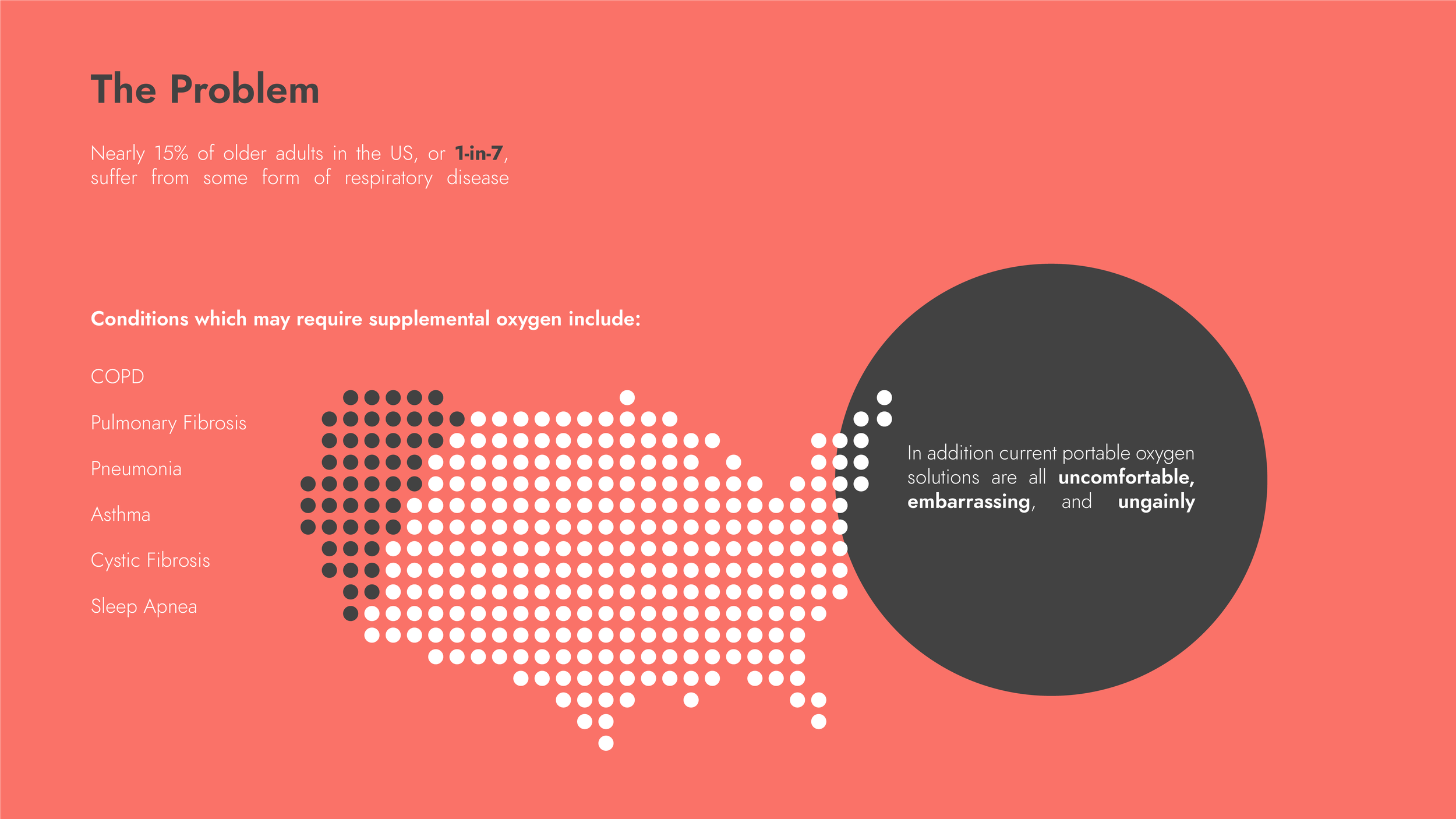 3 - Flow Project 3_Problem.png