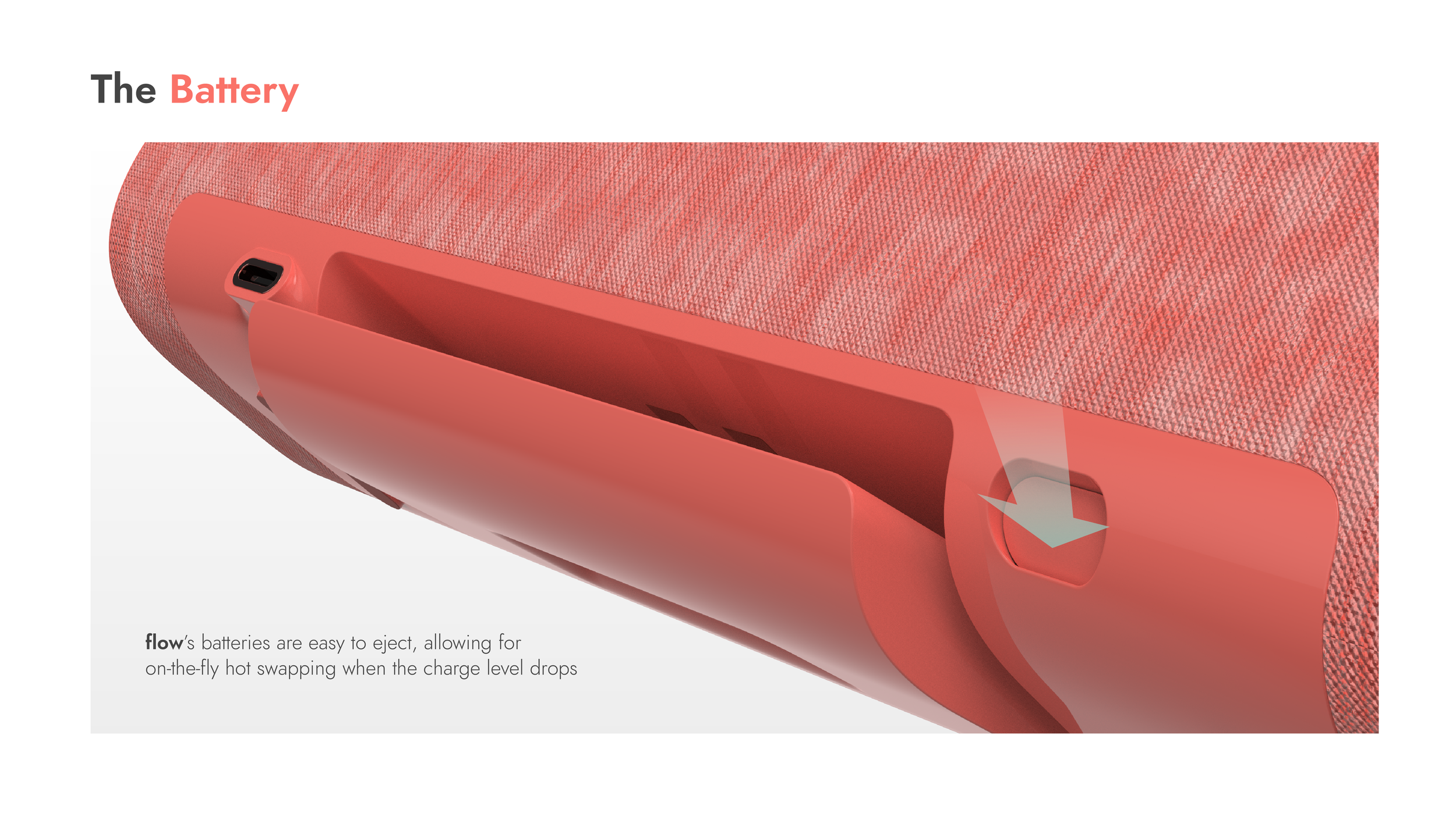 11 - Flow Project 3-11.png