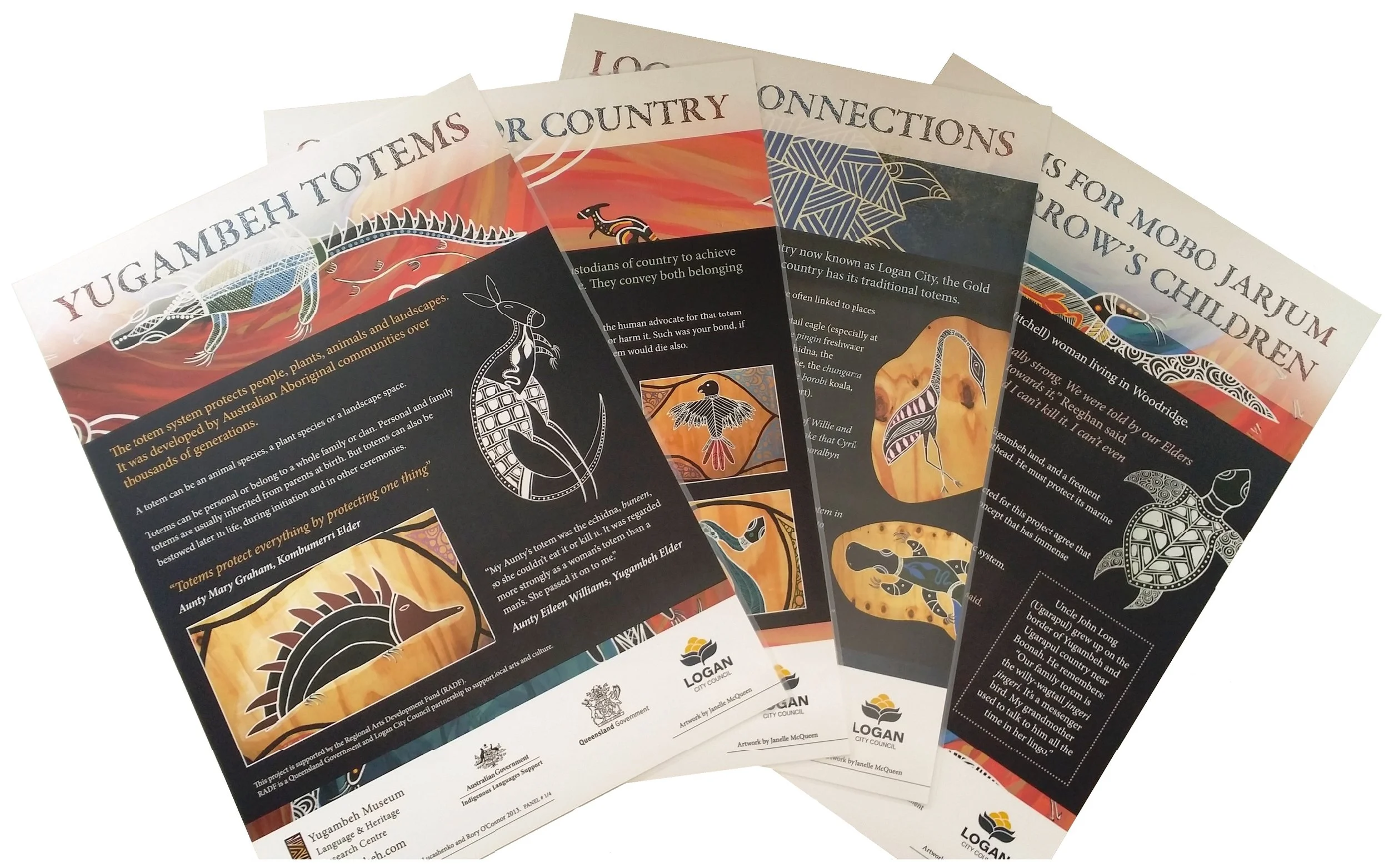 Yugamba What Is Yugambeh Museum? , A Century of Mapping the Yugambeh Nation ...