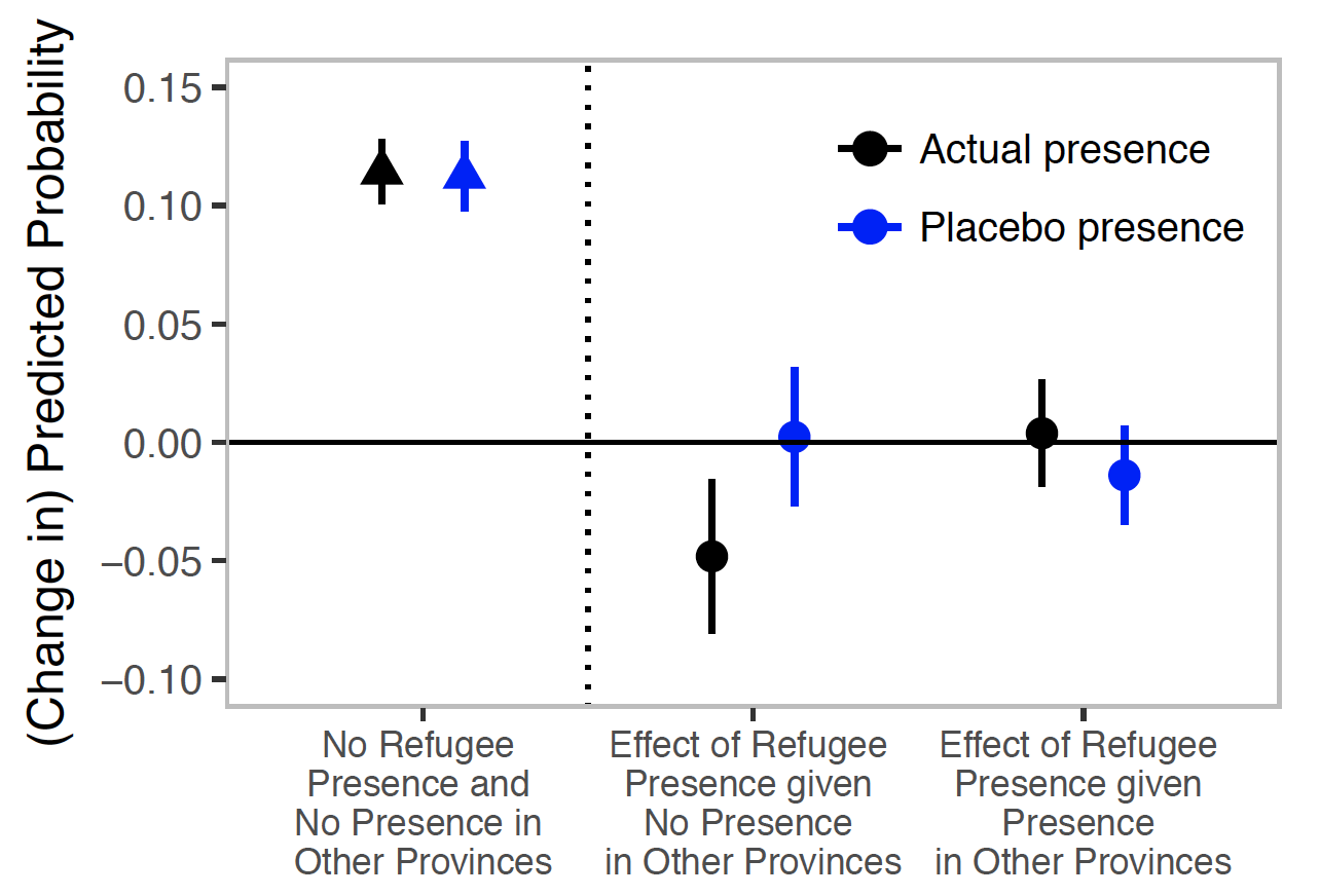 Refugees.png