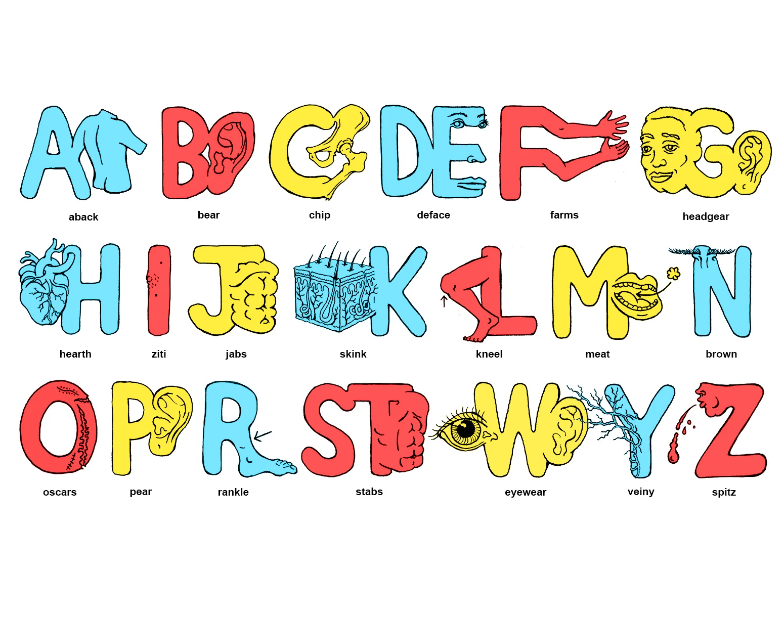 BlabberLab