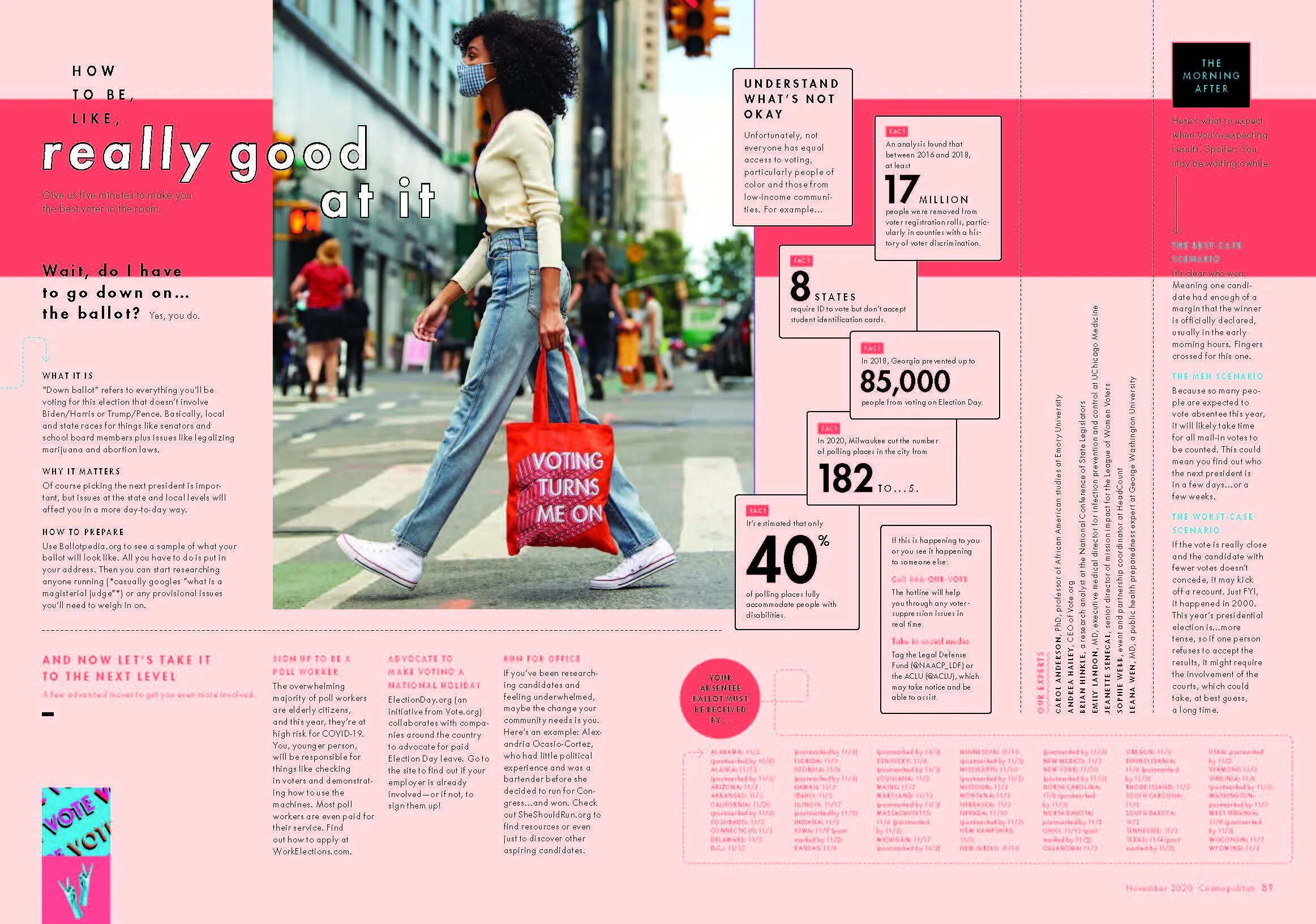 Cosmo Nov. 2021 - First-Timer's Guide to Voting_Page_5.jpg
