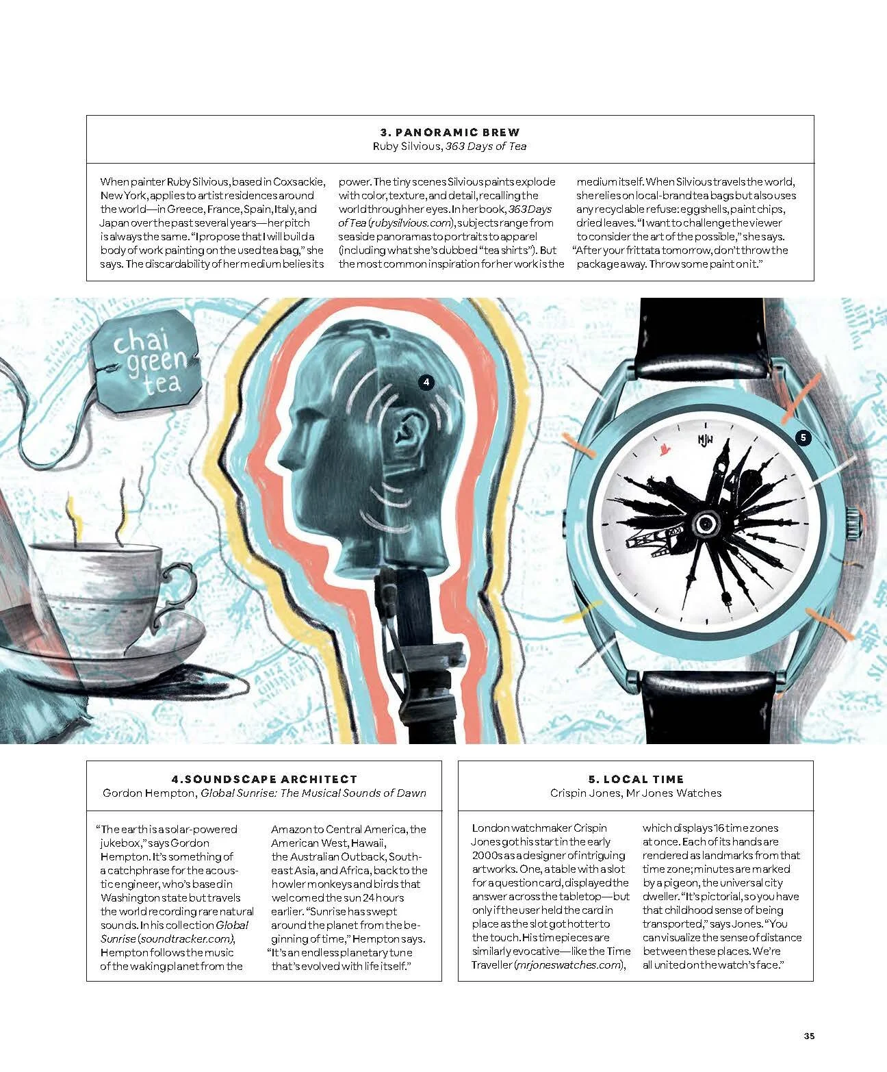 Makers Issue Feb-Mar '20 FOB_Page_29.jpg