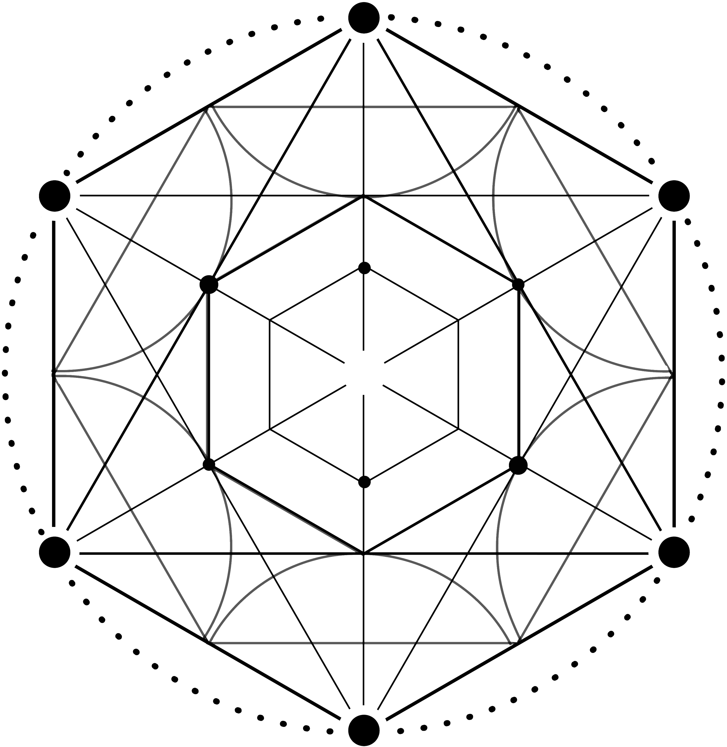 Block Theory