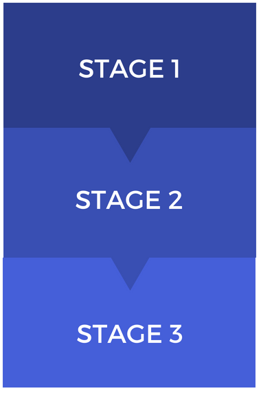 Stage 1.png