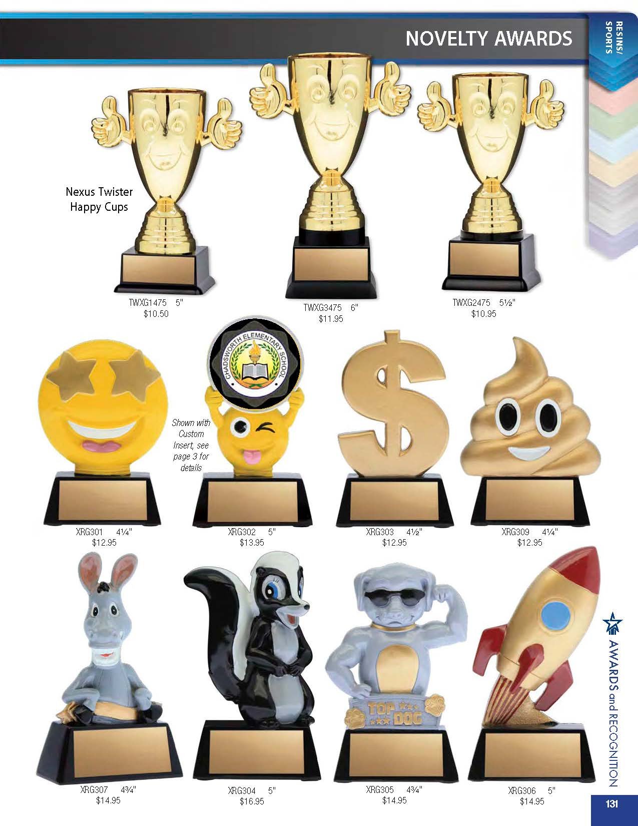 NOVELTY AWARDS