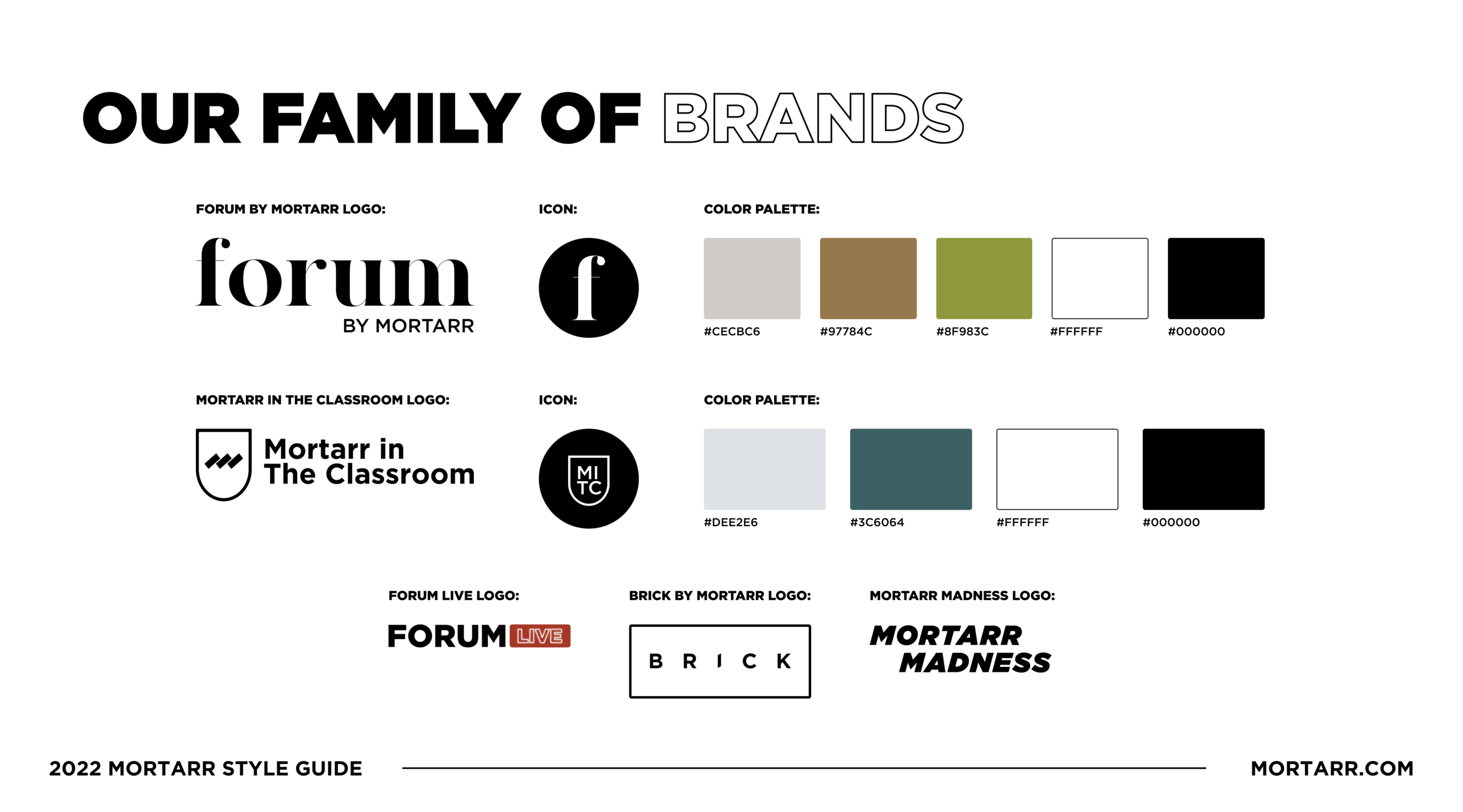 2022 Mortarr Style Guide Page 6.png