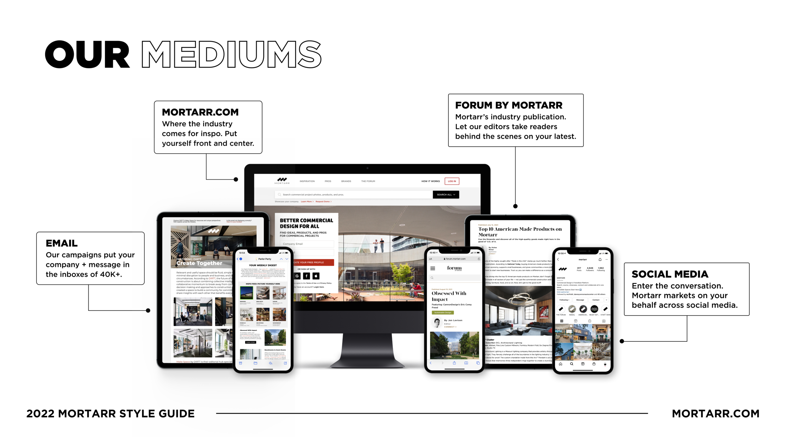 2022 Mortarr Style Guide Page 16.png