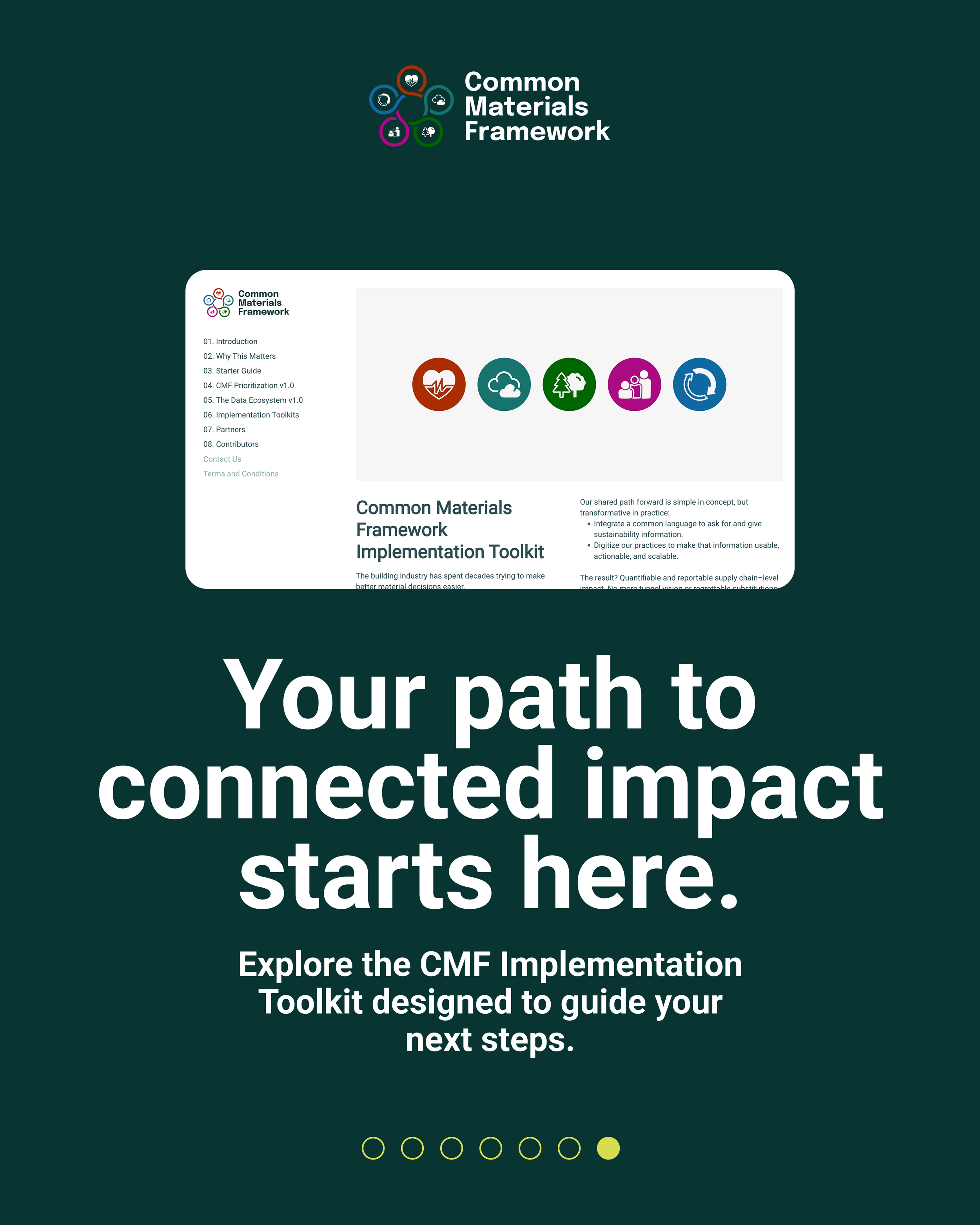 CMF Implementation Toolkit_Promo_1-5.png