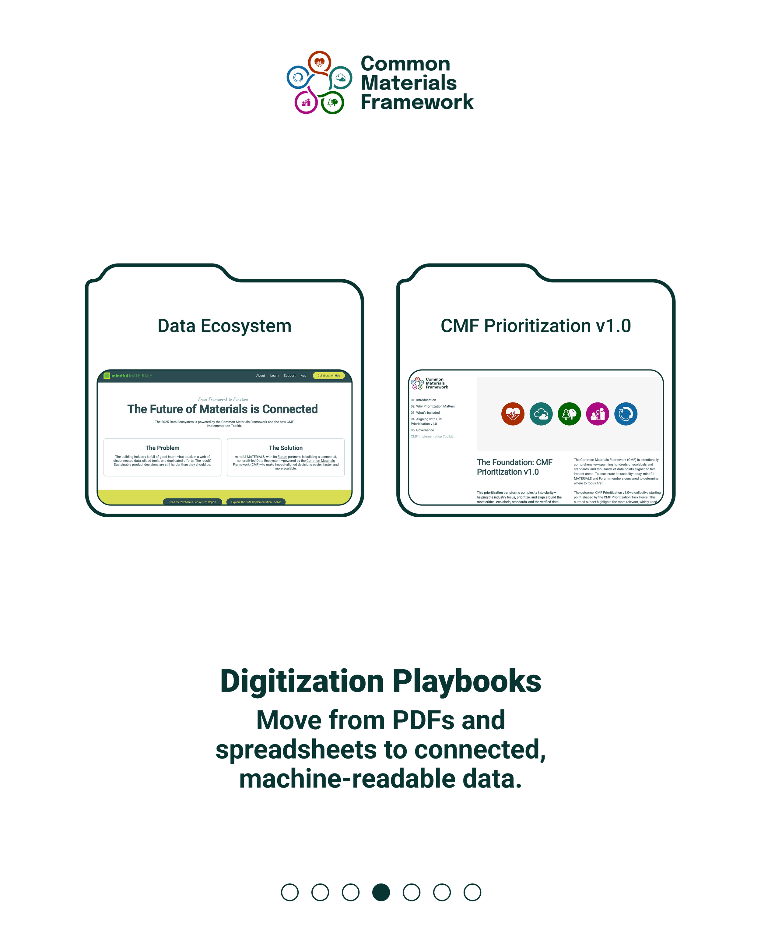 CMF Implementation Toolkit_Promo_1-2.png