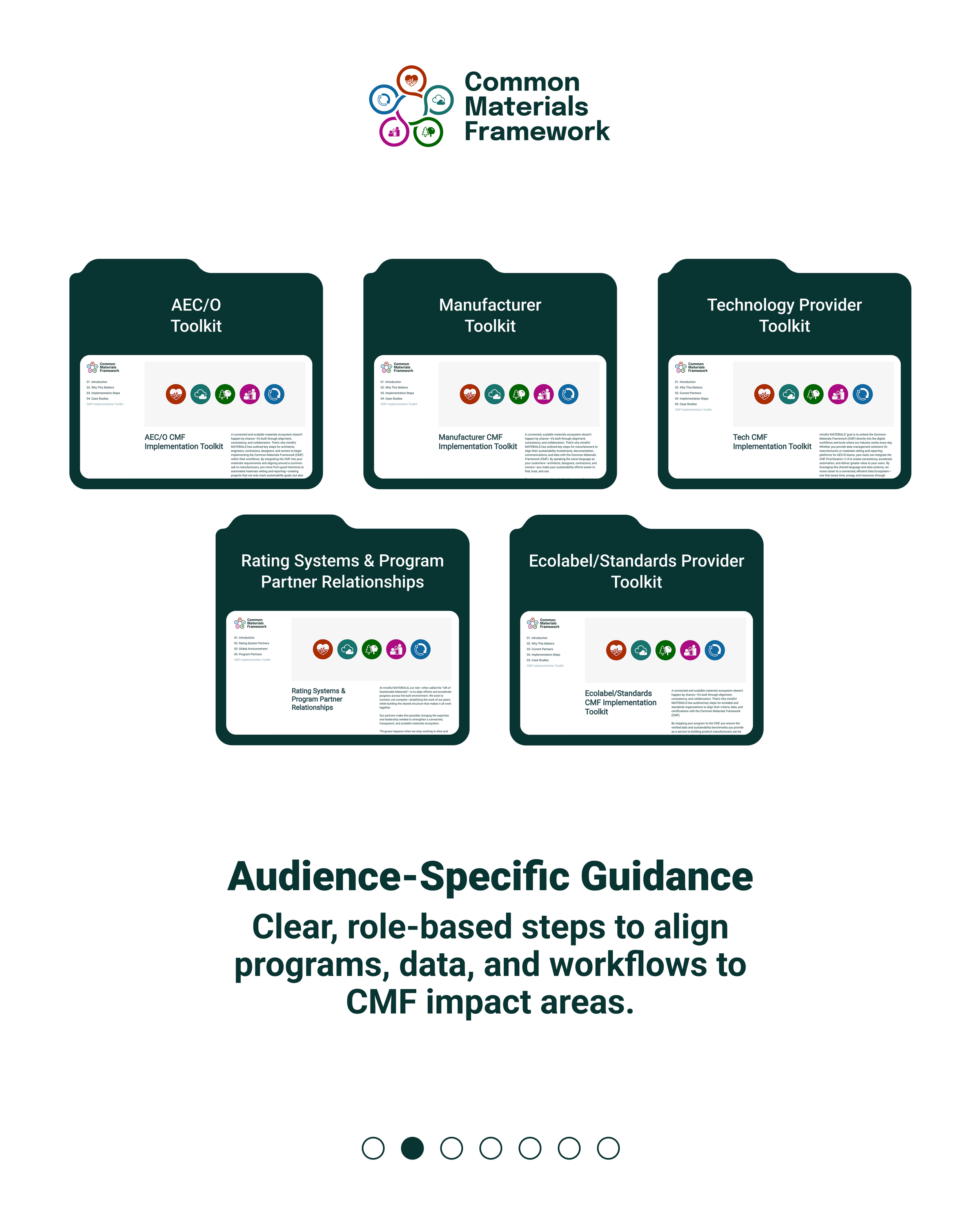 CMF Implementation Toolkit_Promo_1-1.png