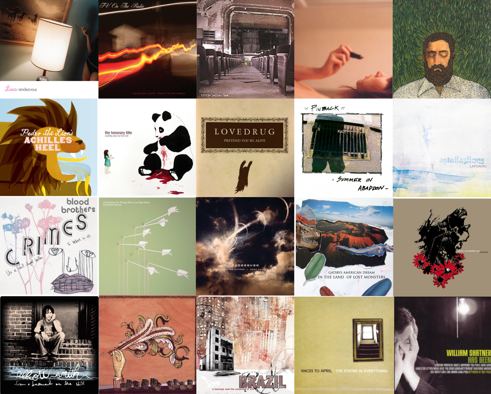 My Top Releases of 2004
