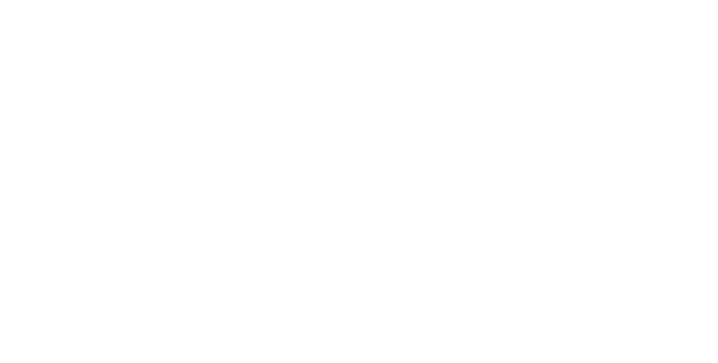 ©2018 Pennsylvania Environmental Council