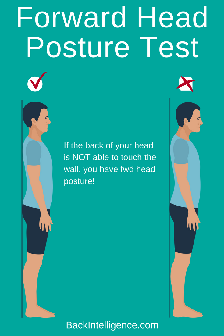 Take Our Posture Test: How to Tell If You Have Bad Posture