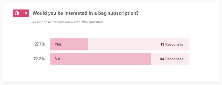 Bag Subscription.png
