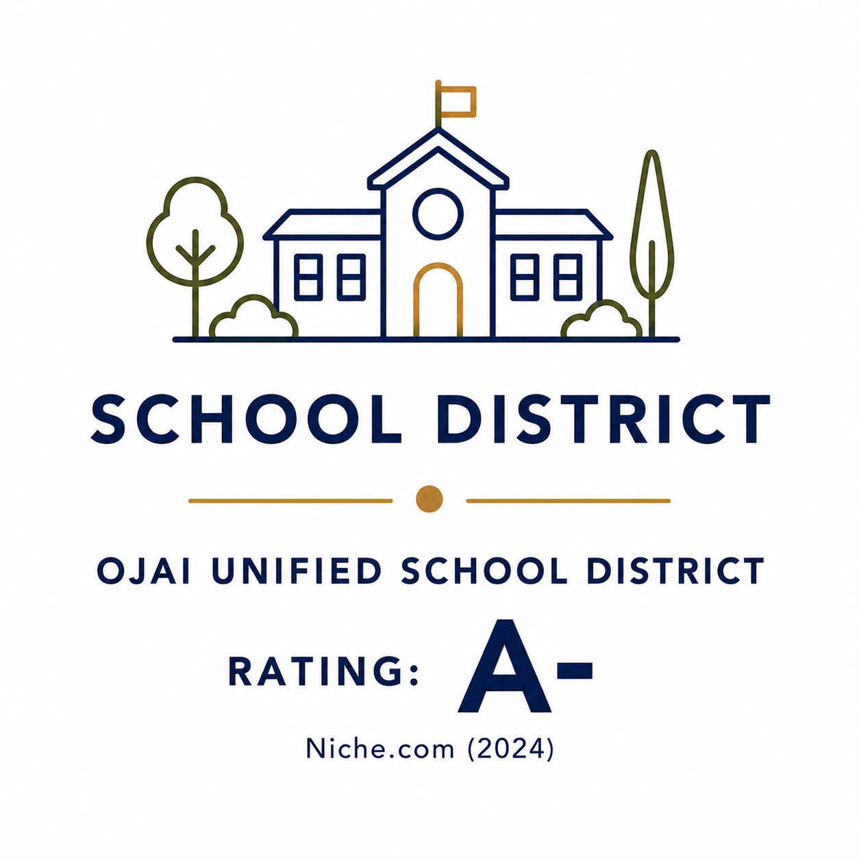 A badge with an outline of a school building with trees, and text indicating Ojai Unified School District with an A- rating from Niche.com in 2024.