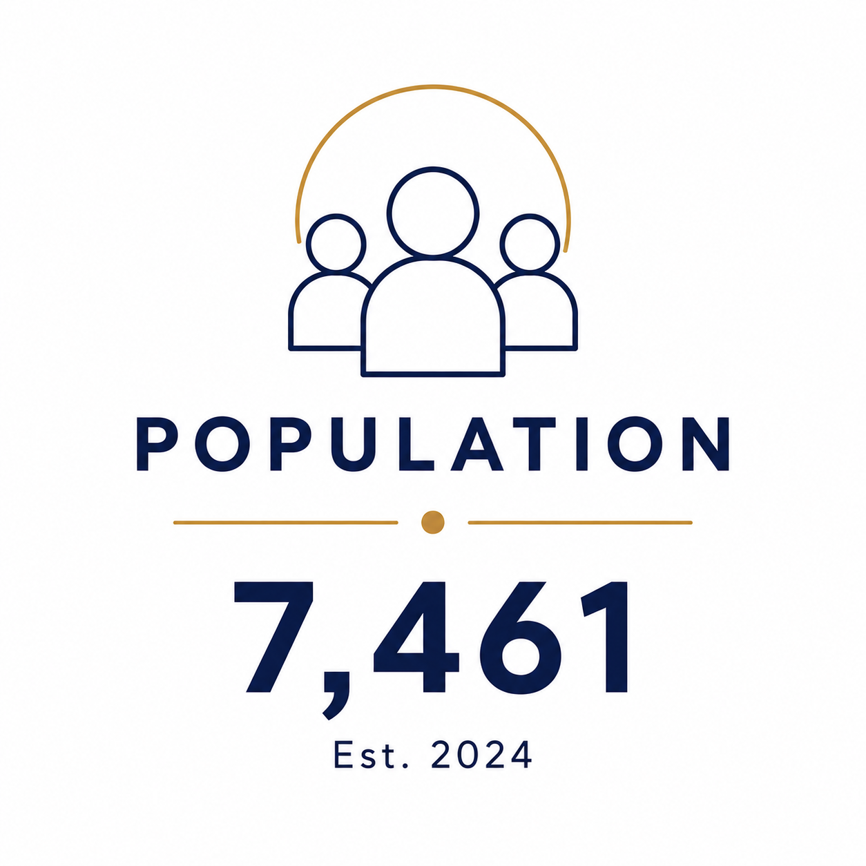 Graphic depicting population data with three human icons above the word 'Population', the number 7,461 below, and 'Est. 2024' at the bottom.