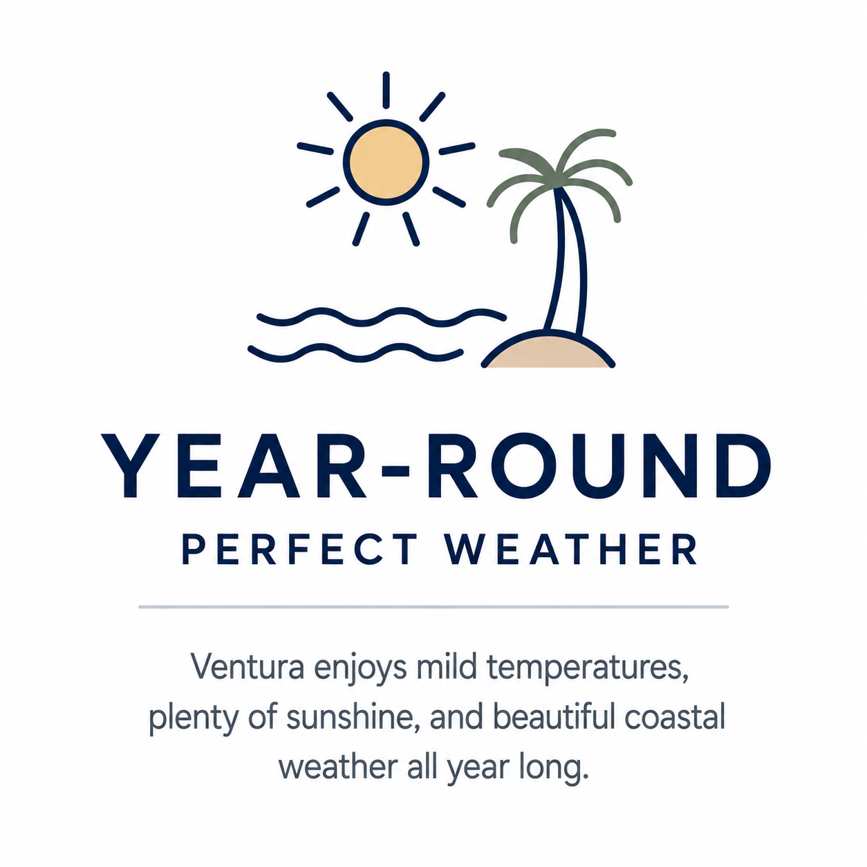 Illustration of a sunny day at the beach with a palm tree, waves, and a bright sun; promotional graphic for year-round perfect weather in Ventura.