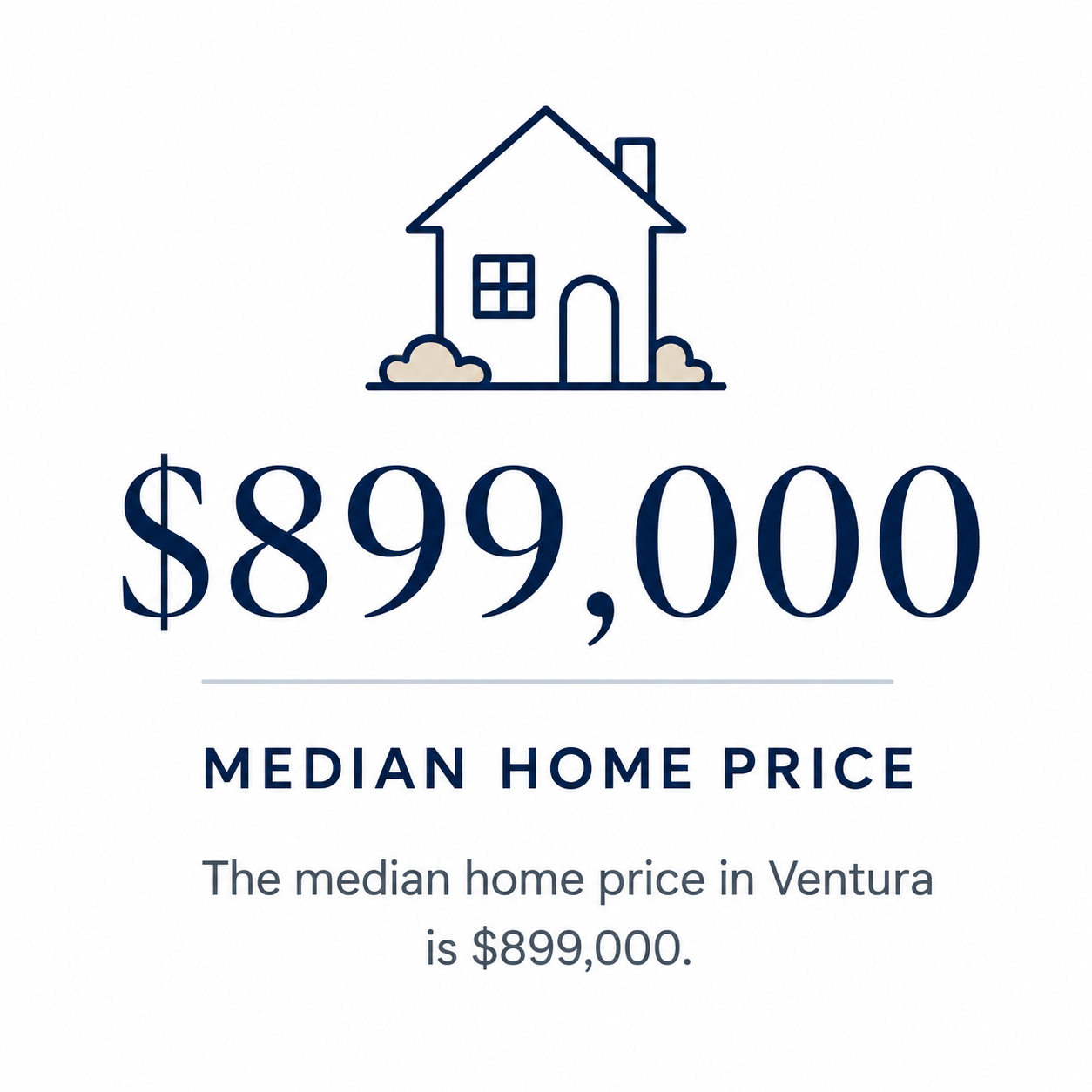 Illustration of a house with bushes, showing median home price of $899,000 in Ventura.