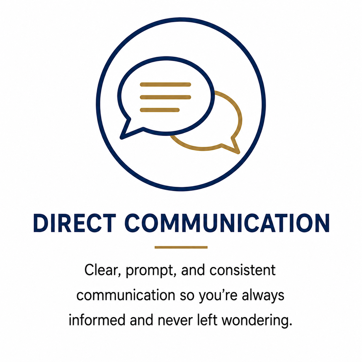 Icon of two speech bubbles, one blue and one gold, inside a circle. Text reads "Direct Communication - Clear, prompt, and consistent communication so you're always informed and never left wondering."
