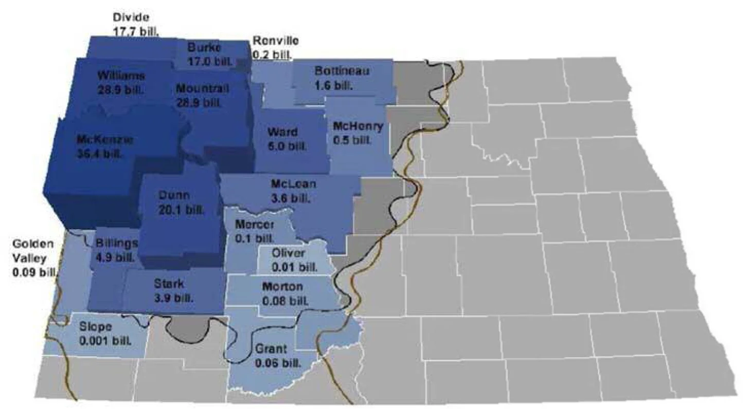 The Impact of Oil and Energy Development in Out-of-Hospital Emergency Medical Services