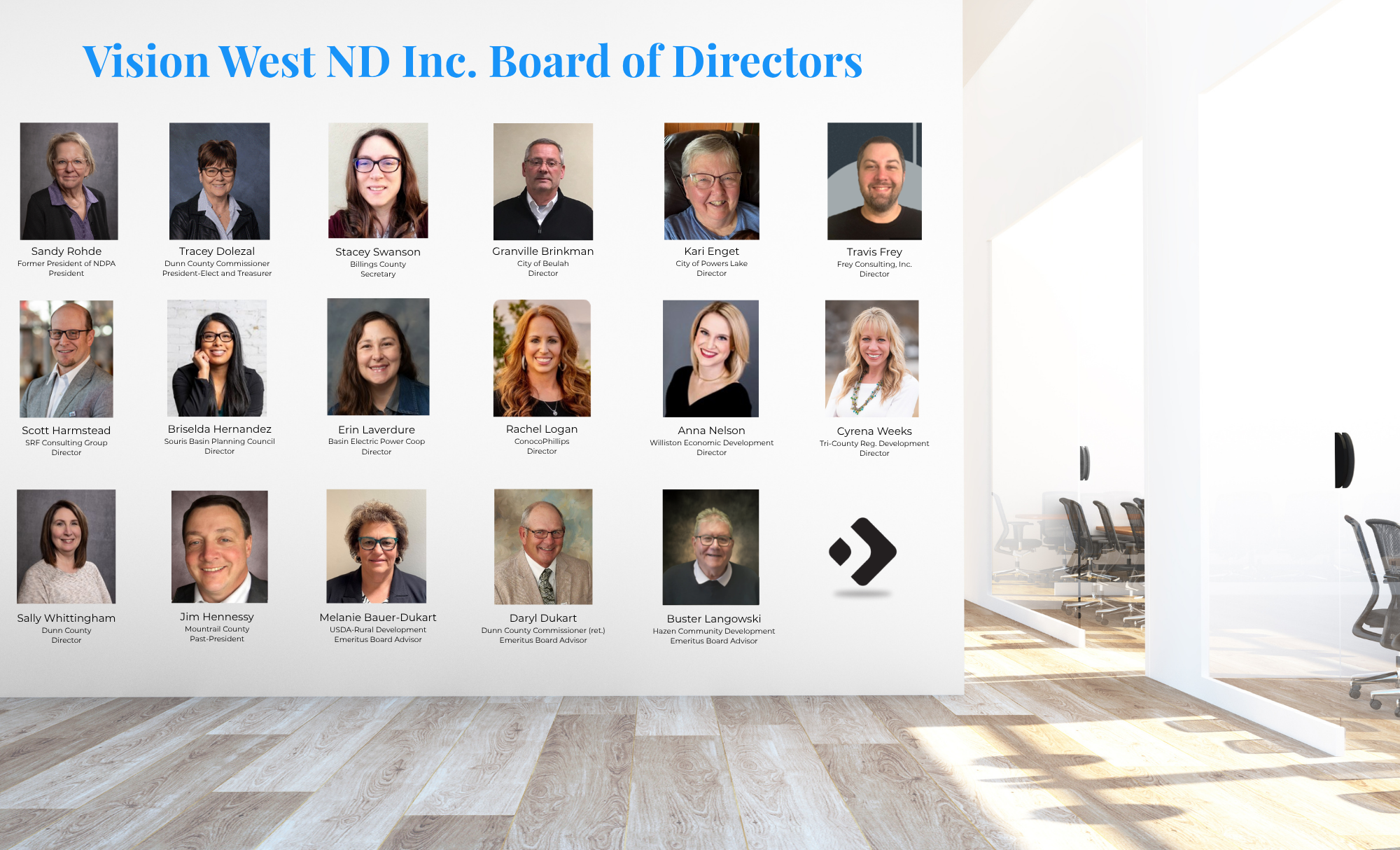profile pictures of the board of directors